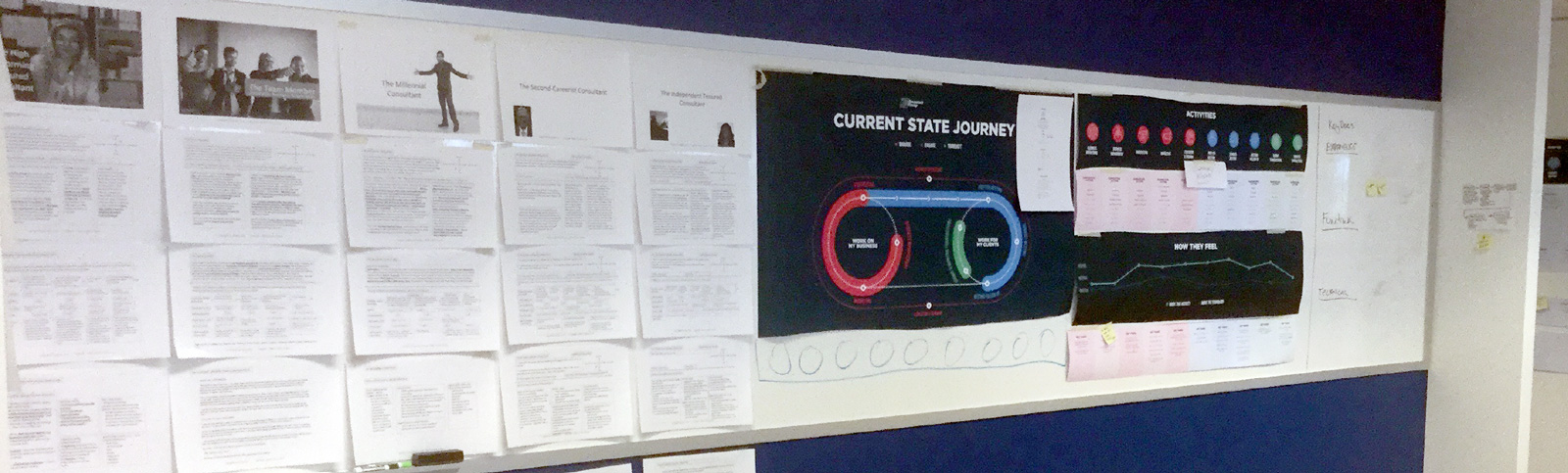 IG_ClientPortal_JourneyMapping